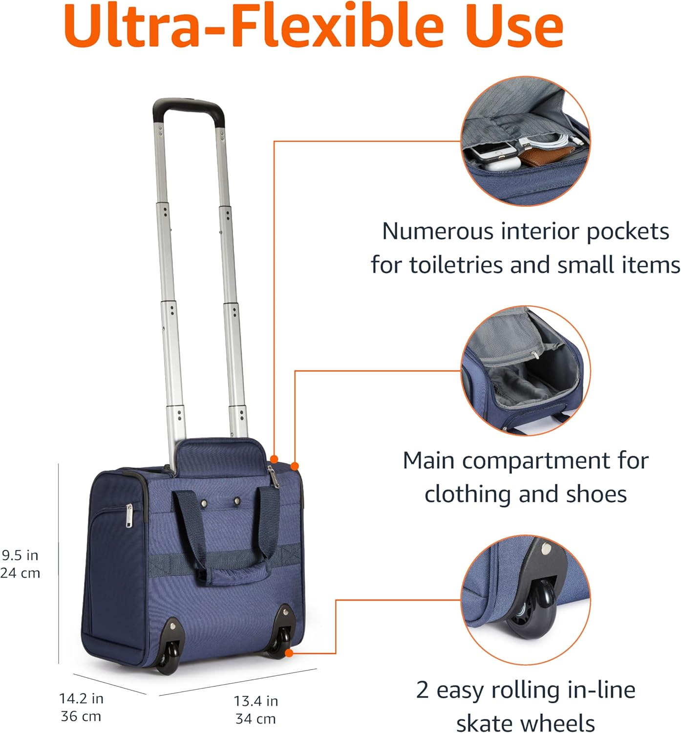 Underseat Carry On Luggage with Wheels – 14-Inch Rolling Travel Bag, Navy