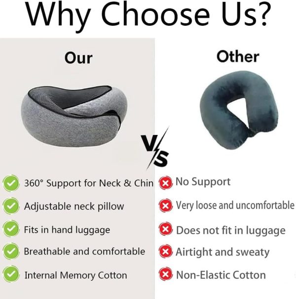 Travel Pillow for Airplanes, Pure Memory Foam Travel Pillow, 360° Support Stowable Pillows,Comfort and Breathability Neck Pillow for Travel, Car Rides, and Home Use - Image 5