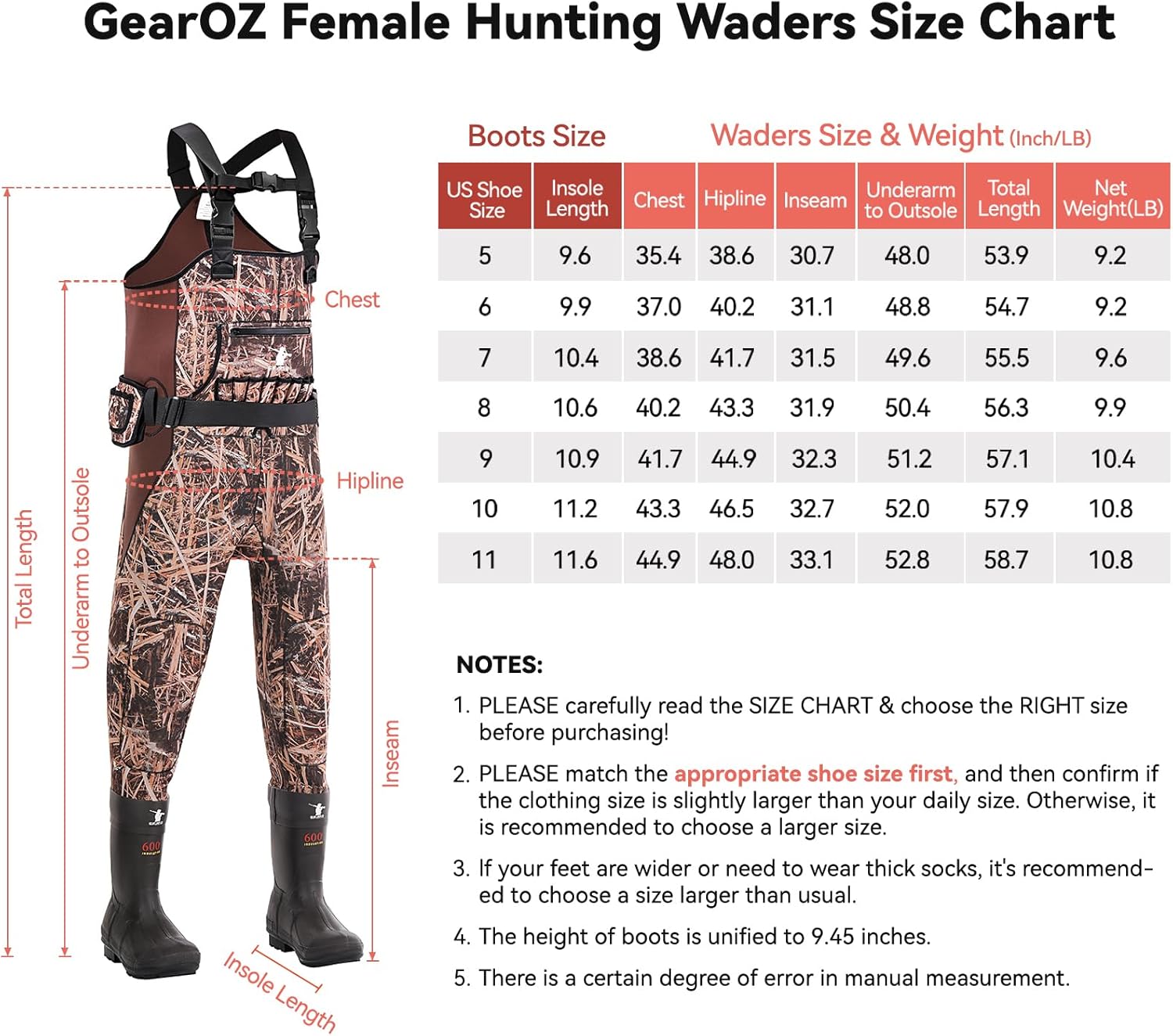 Waterfowl Hunting Waders for Women, Waterproof Duck Hunting Waders Female Insulated Neoprene Chest Wader Camo Bootfoot Wader with Boot Hanger for Fishing Breathable Hunter Waders Weighters